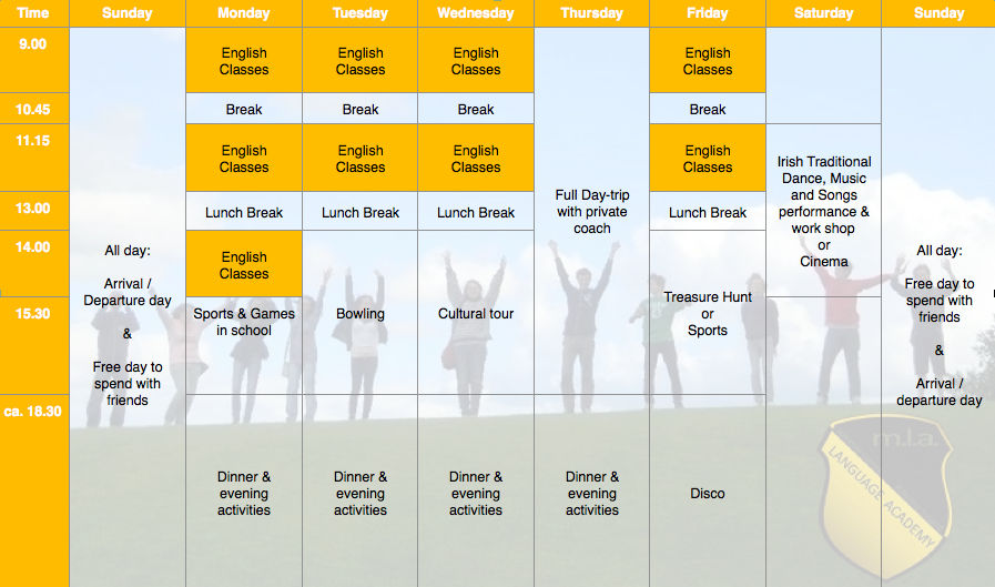 Typical week in Dublin